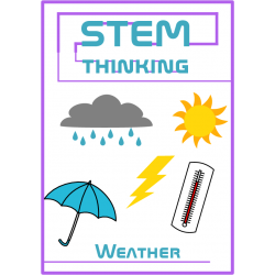 Weather Clip Art- 40 Images, Geography, Science, Earth Science